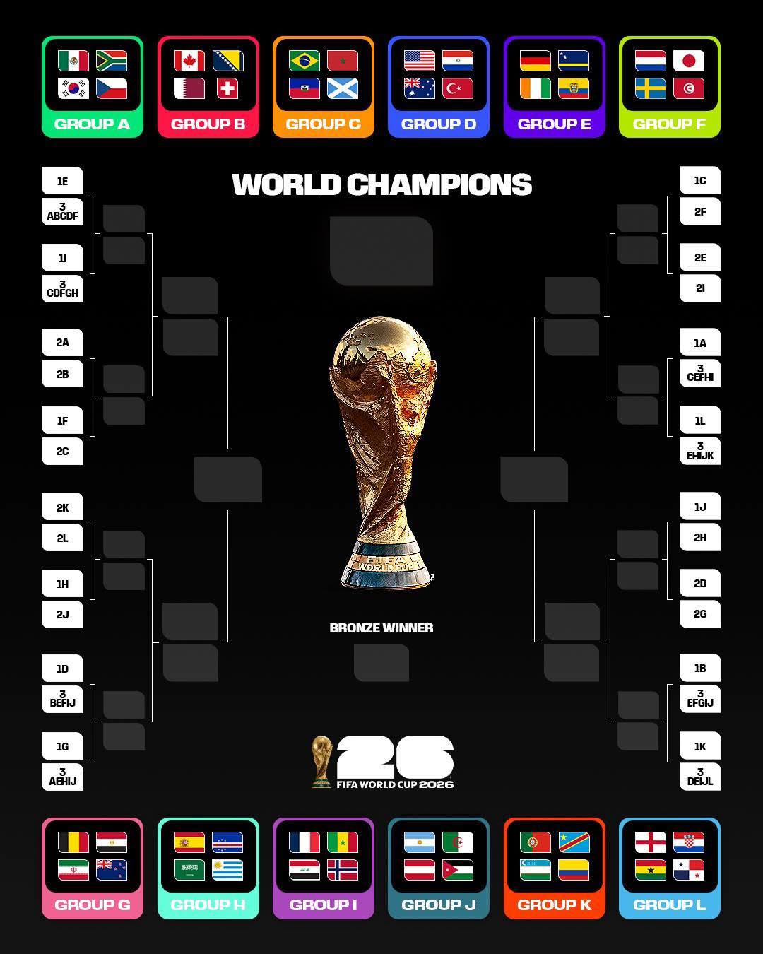 11 sport
